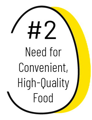 Egg Club helps solve the need for convenient, high-quality food